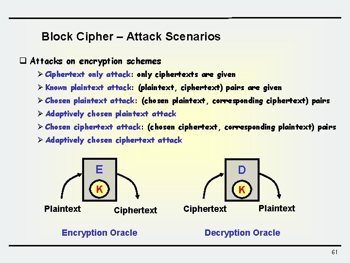 Block Cipher – Attack Scenarios q Attacks on encryption schemes Ø Ciphertext only attack: Block Cipher – Attack Scenarios q Attacks on encryption schemes Ø Ciphertext only attack: