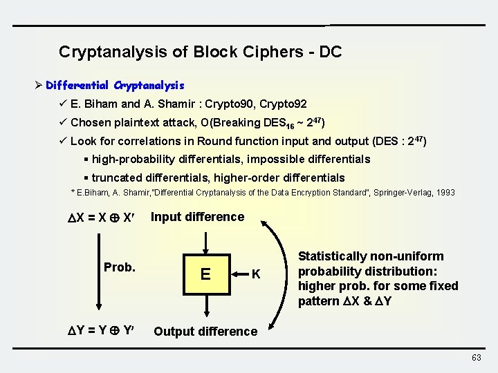 Cryptanalysis of Block Ciphers - DC Ø Differential Cryptanalysis ü E. Biham and A. Cryptanalysis of Block Ciphers - DC Ø Differential Cryptanalysis ü E. Biham and A.