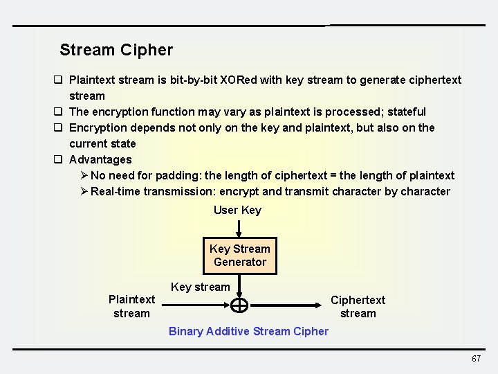 Stream Cipher q Plaintext stream is bit-by-bit XORed with key stream to generate ciphertext Stream Cipher q Plaintext stream is bit-by-bit XORed with key stream to generate ciphertext
