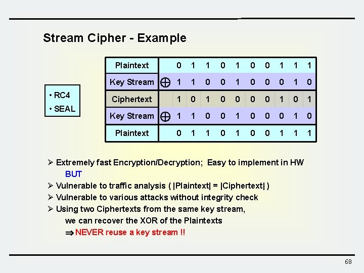 Stream Cipher - Example Plaintext Key Stream • RC 4 • SEAL Ciphertext Key Stream Cipher - Example Plaintext Key Stream • RC 4 • SEAL Ciphertext Key