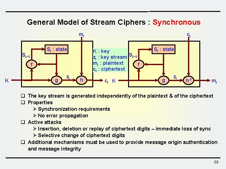 General Model of Stream Ciphers : Synchronous mi Si : state Si+1 K : General Model of Stream Ciphers : Synchronous mi Si : state Si+1 K :