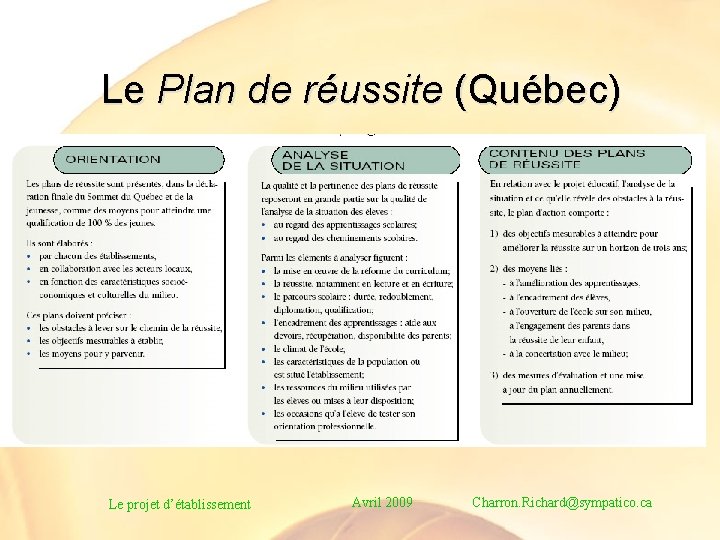 Le Plan de réussite (Québec) Le projet d’établissement Avril 2009 Charron. Richard@sympatico. ca 