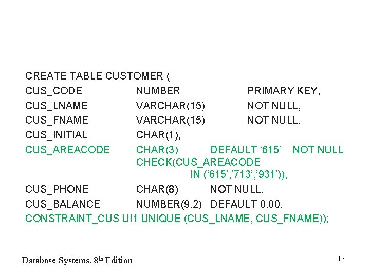 CREATE TABLE CUSTOMER ( CUS_CODE NUMBER PRIMARY KEY, CUS_LNAME VARCHAR(15) NOT NULL, CUS_FNAME VARCHAR(15)