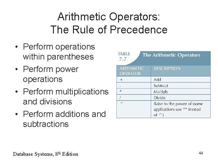 Arithmetic Operators: The Rule of Precedence • Perform operations within parentheses • Perform power