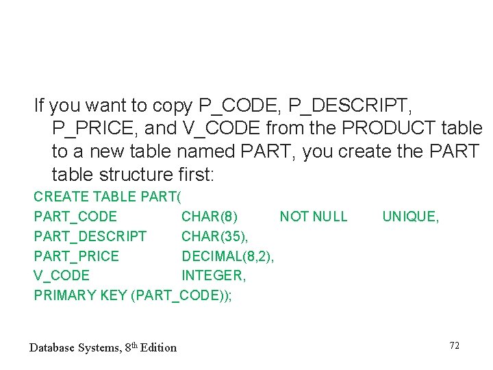 If you want to copy P_CODE, P_DESCRIPT, P_PRICE, and V_CODE from the PRODUCT table