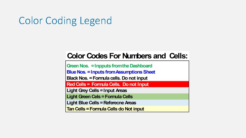Color Coding Legend 