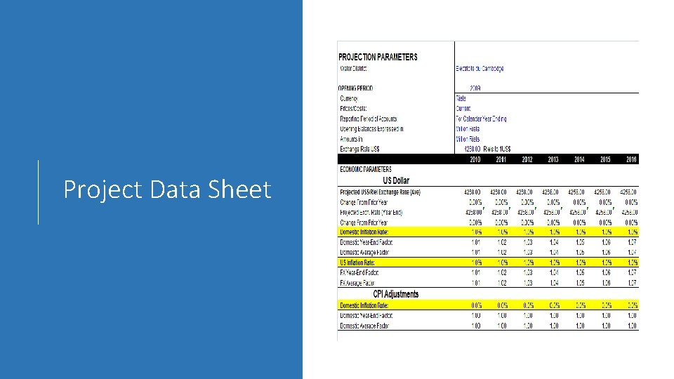 Project Data Sheet 