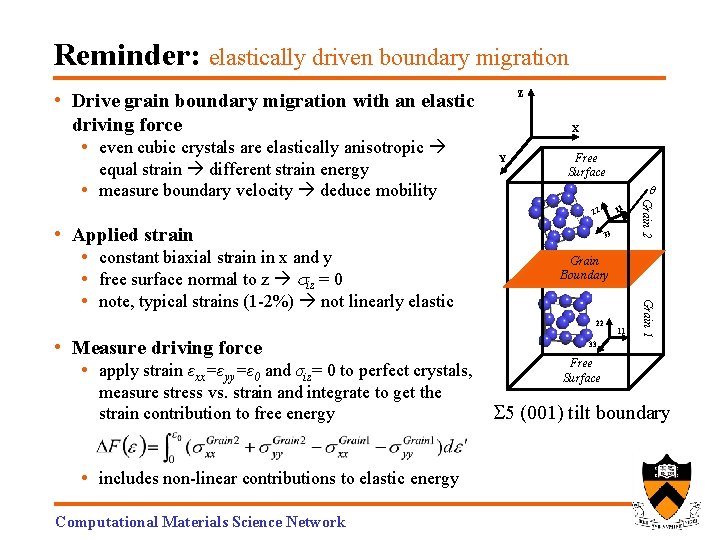 Reminder: elastically driven boundary migration • Drive grain boundary migration with an elastic driving
