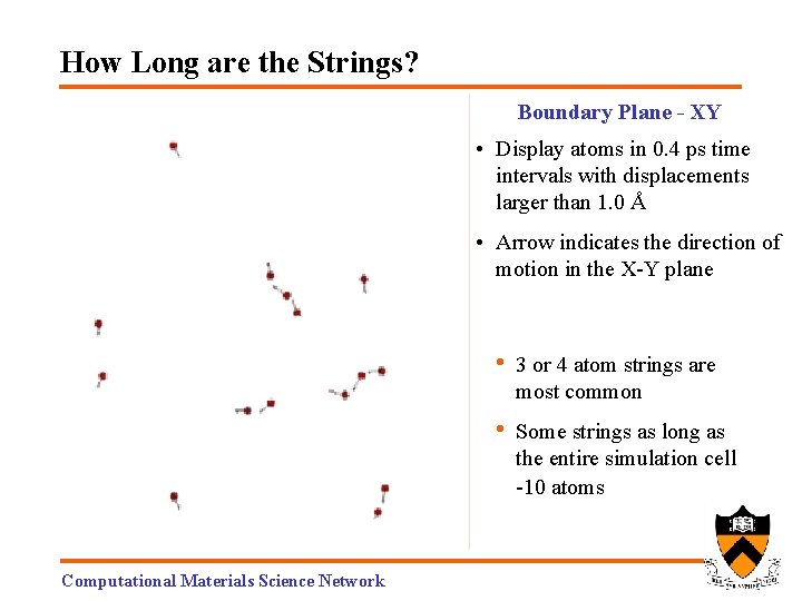 How Long are the Strings? Boundary Plane - XY • Display atoms in 0.