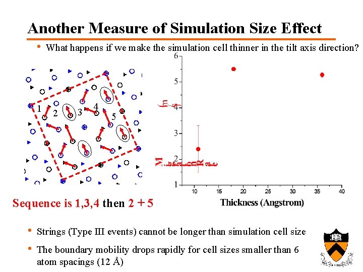 Another Measure of Simulation Size Effect • 1 What happens if we make the