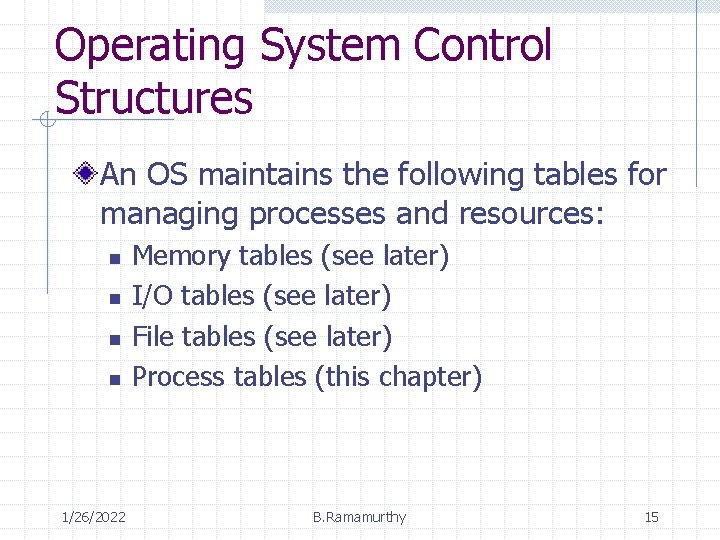 Operating System Control Structures An OS maintains the following tables for managing processes and