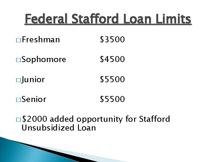 Federal Stafford Loan Limits � Freshman $3500 � Sophomore $4500 � Junior $5500 �