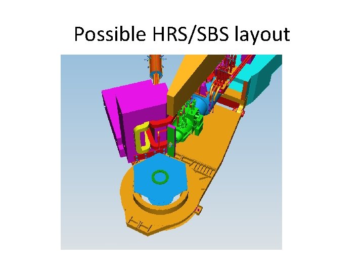 Possible HRS/SBS layout 