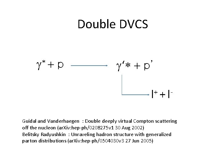 Double DVCS g* + p g‘* + p’ l+ + l- Guidal and Vanderhaegen