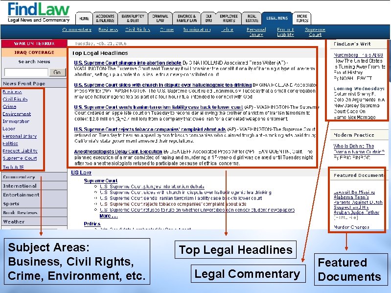 Subject Areas: Business, Civil Rights, Crime, Environment, etc. Top Legal Headlines Legal Commentary Featured