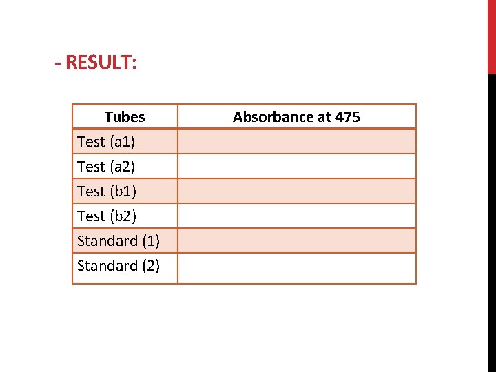 - RESULT: Tubes Test (a 1) Test (a 2) Test (b 1) Test (b