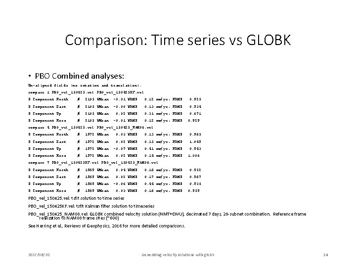 Comparison: Time series vs GLOBK • PBO Combined analyses: Un-aligned fields (no rotation and