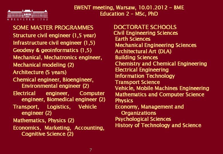 EWENT meeting, Warsaw, 10. 01. 2012 - BME Education 2 – MSc, Ph. D