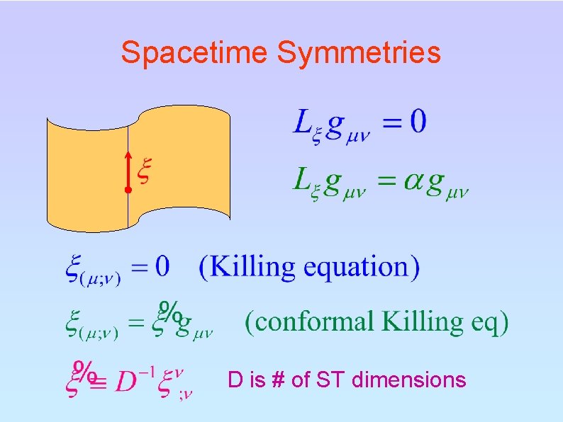 Spacetime Symmetries D is # of ST dimensions 