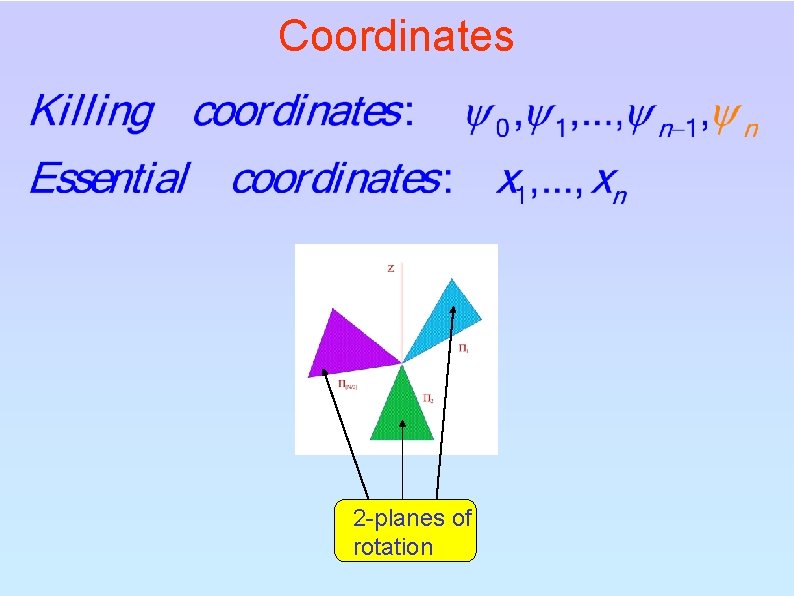 Coordinates 2 -planes of rotation 