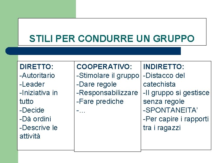 STILI PER CONDURRE UN GRUPPO DIRETTO: -Autoritario -Leader -Iniziativa in tutto -Decide -Dà ordini