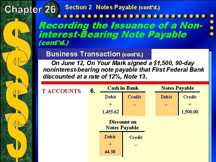 Section 2 Notes Payable (cont'd. ) Recording the Issuance of a Noninterest-Bearing Note Payable
