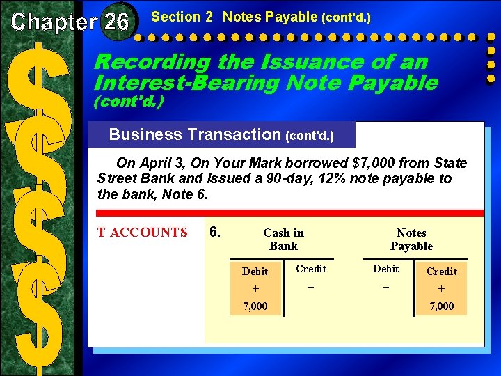 Section 2 Notes Payable (cont'd. ) Recording the Issuance of an Interest-Bearing Note Payable