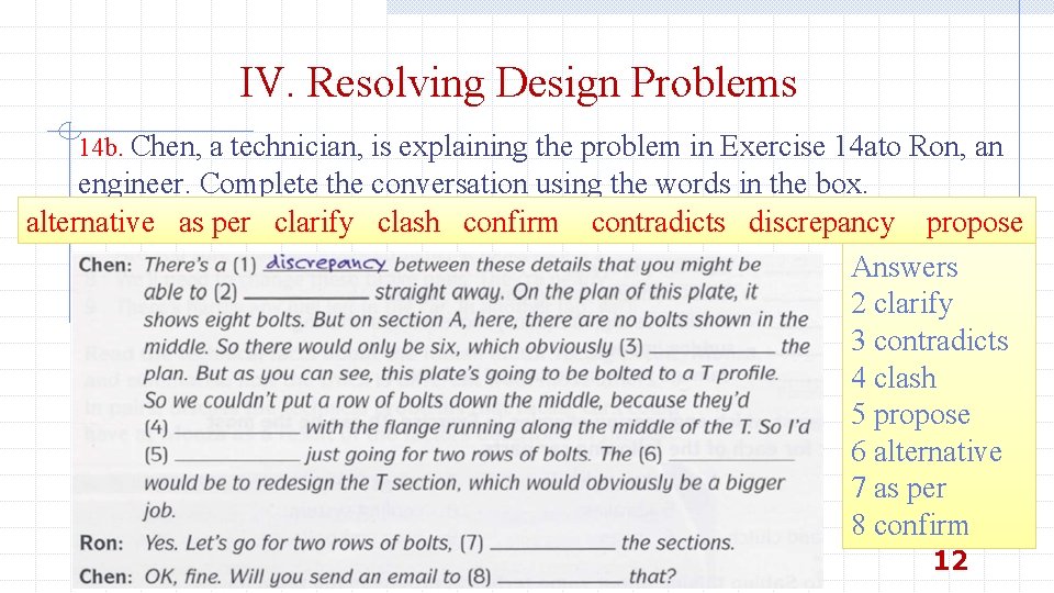 Unit 4 Engineering Design Describing Design Phases and
