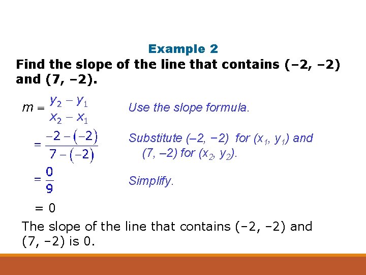 Example 2 Find the slope of the line that contains (– 2, – 2)