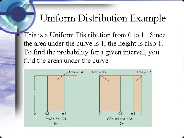 Uniform Distribution Example • This is a Uniform Distribution from 0 to 1. Since