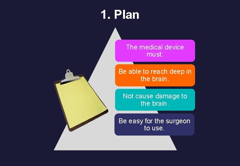 1. Plan The medical device must: Be able to reach deep in the brain.