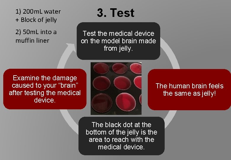 3. Test 1) 200 m. L water + Block of jelly 2) 50 m.