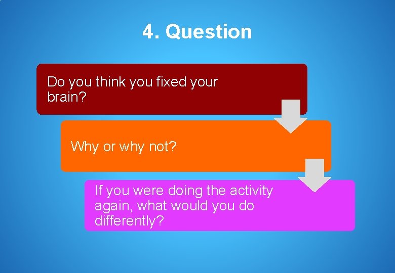 4. Question Do you think you fixed your brain? Why or why not? If