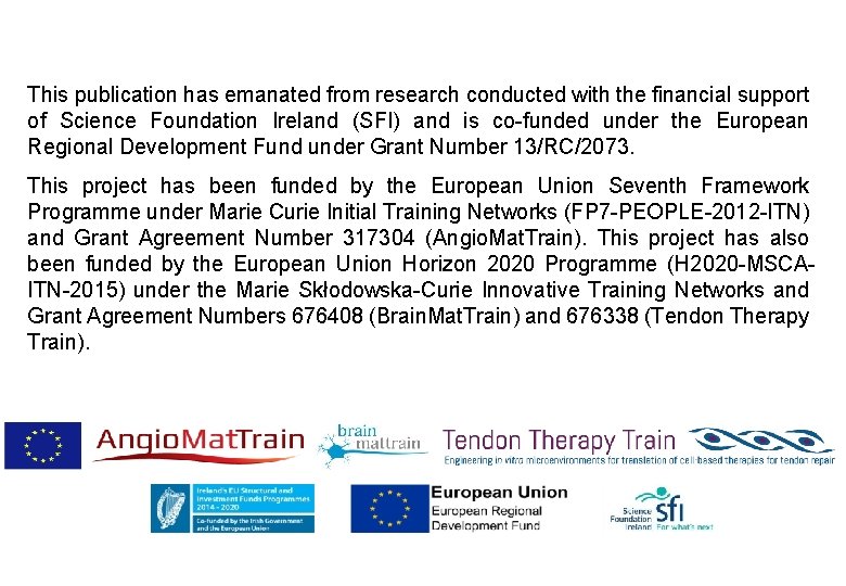 This publication has emanated from research conducted with the financial support of Science Foundation