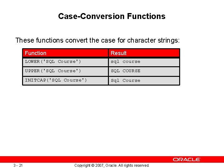 Case-Conversion Functions These functions convert the case for character strings: 3 - 21 Function Case-Conversion Functions These functions convert the case for character strings: 3 - 21 Function