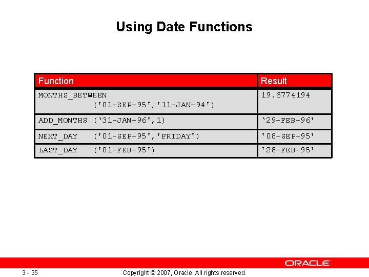 Using Date Functions 3 - 35 Function Result MONTHS_BETWEEN ('01 -SEP-95', '11 -JAN-94') 19. Using Date Functions 3 - 35 Function Result MONTHS_BETWEEN ('01 -SEP-95', '11 -JAN-94') 19.