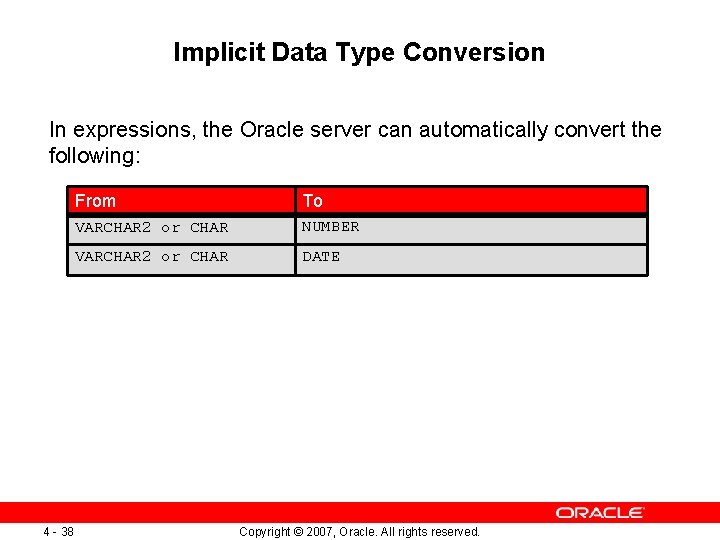 Implicit Data Type Conversion In expressions, the Oracle server can automatically convert the following: Implicit Data Type Conversion In expressions, the Oracle server can automatically convert the following: