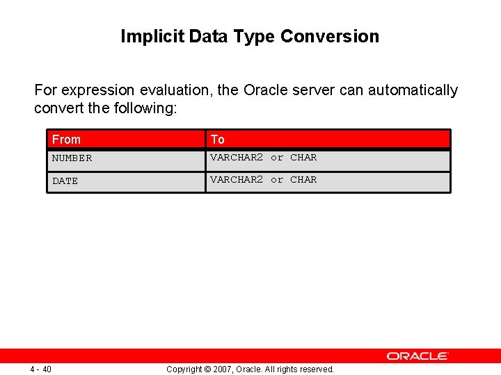 Implicit Data Type Conversion For expression evaluation, the Oracle server can automatically convert the Implicit Data Type Conversion For expression evaluation, the Oracle server can automatically convert the