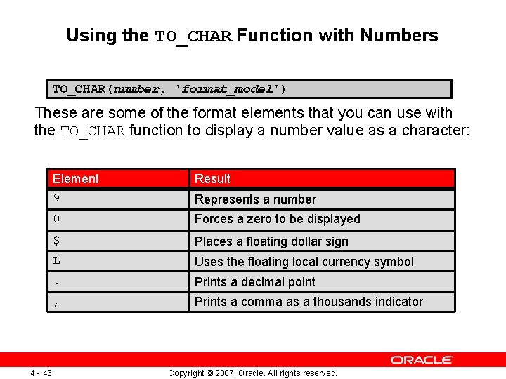 Using the TO_CHAR Function with Numbers TO_CHAR(number, 'format_model') These are some of the format Using the TO_CHAR Function with Numbers TO_CHAR(number, 'format_model') These are some of the format