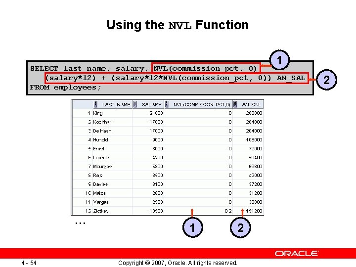 Using the NVL Function 1 SELECT last_name, salary, NVL(commission_pct, 0), (salary*12) + (salary*12*NVL(commission_pct, 0)) Using the NVL Function 1 SELECT last_name, salary, NVL(commission_pct, 0), (salary*12) + (salary*12*NVL(commission_pct, 0))