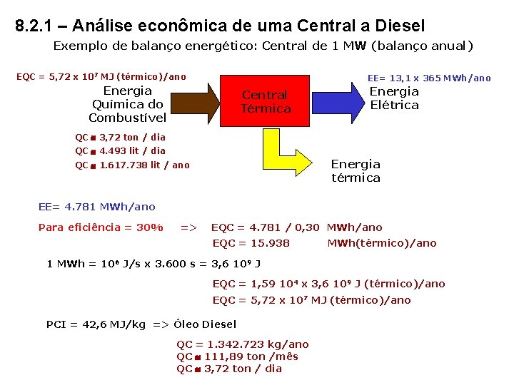 8. 2. 1 – Análise econômica de uma Central a Diesel Exemplo de balanço