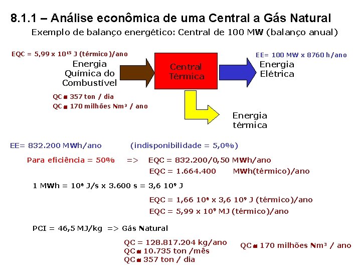 8. 1. 1 – Análise econômica de uma Central a Gás Natural Exemplo de