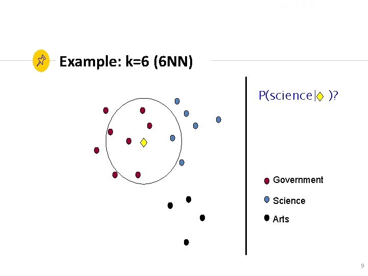 Sec. 14. 3 Example: k=6 (6 NN) P(science| )? Government Science Arts 9 