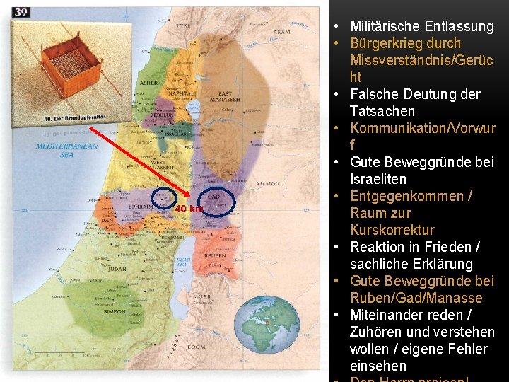 40 km • Militärische Entlassung • Bürgerkrieg durch Missverständnis/Gerüc ht • Falsche Deutung der