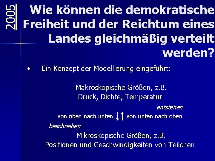 2005 Wie können die demokratische Freiheit und der Reichtum eines Landes gleichmäßig verteilt werden?