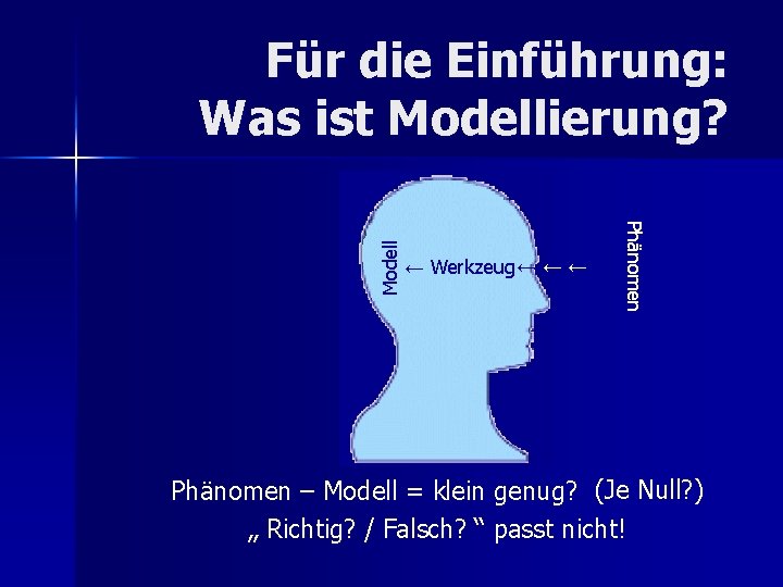 ← Werkzeug ← ← ← Phänomen Modell Für die Einführung: Was ist Modellierung? Phänomen