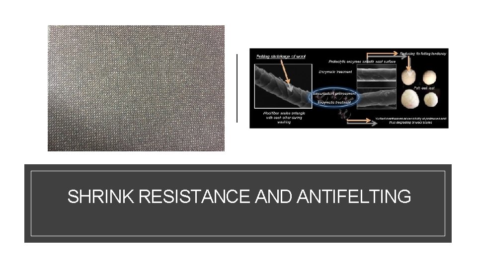 SHRINK RESISTANCE AND ANTIFELTING 