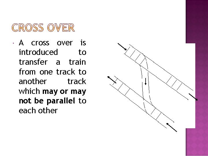  A cross over is introduced to transfer a train from one track to