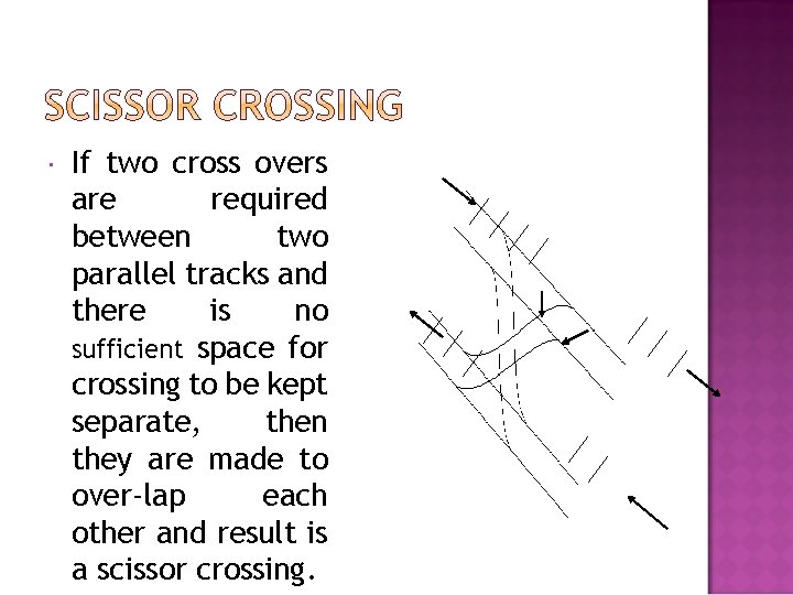  If two cross overs are required between two parallel tracks and there is