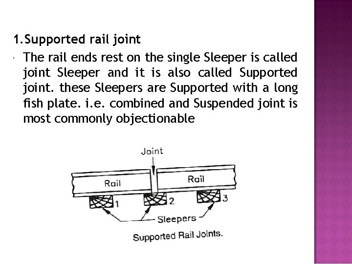 1. Supported rail joint The rail ends rest on the single Sleeper is called